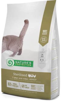 Nature's Protection Корм для дорослих собак