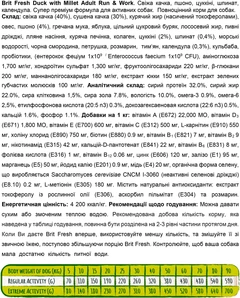 Brit Корм для дорослих собак