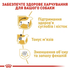 Royal Canin Корм з м'ясо птиці курка для дорослих собак
