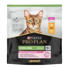 Purina Pro Plan Корм