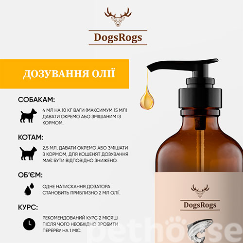 DogsRogs Wild Salmon Oil