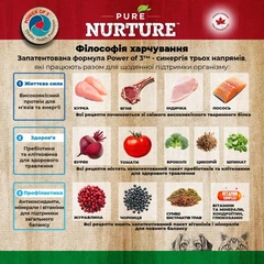 Pure Nurture Корм з індичкою для дорослих собак великих порід