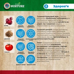 Pure Nurture Корм з індичкою для дорослих собак великих порід