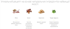 Josera Корм мініатюрних порід