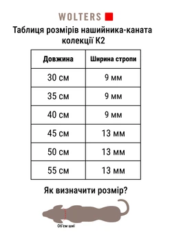 Нашийник канат для собак Wolters K2-Rope Programme 55 см / 13 мм Оливковий