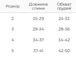 Dogs Bomba Светр для котів велюр NEW хакі SC-17 5 р.