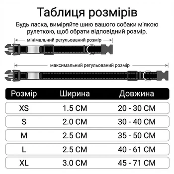 Без бренду GРS-трекер для собак і котів pTM15G (нашийник бірюзовий)