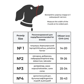 Іграшка KONG Puppy Goodie Bone кістка-годівниця для цуценят малих порід, S