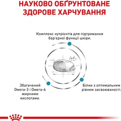 Royal Canin (Роял Канін) Skin Support - Ветеринарна дієта для собак при дерматозах і випаданні шерсті