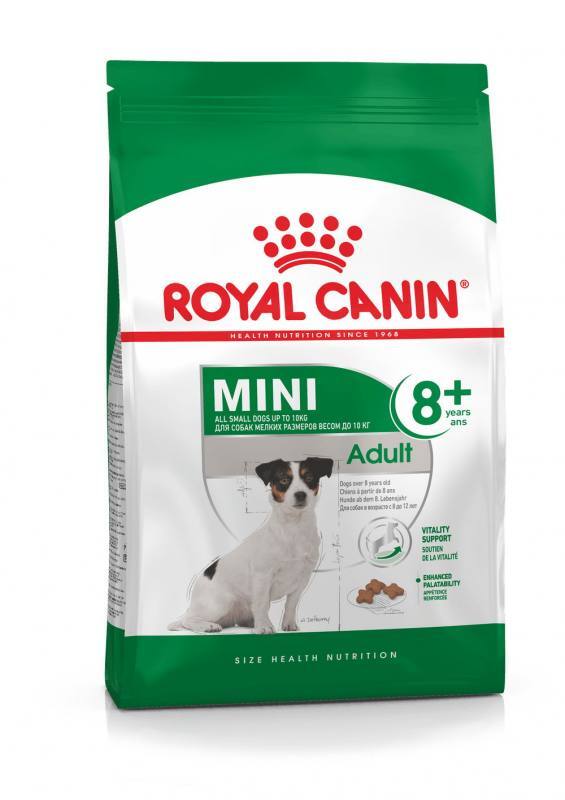 Royal Canin Корм з куркою для дорослих собак мініатюрних порід