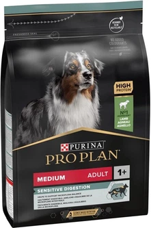 Purina Pro Plan Корм