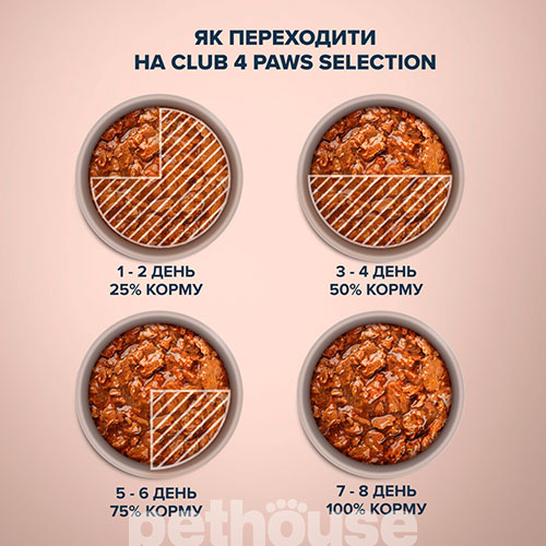 Club 4 Paws Вологий корм (шматочки в соусі) з риба лосось макрель для собак
