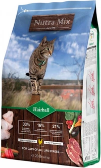 Nutra Mix Корм для котів