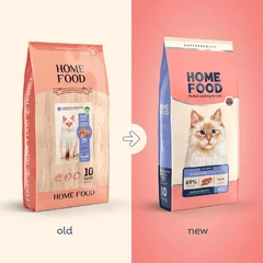 Home Food Корм для дорослих собак