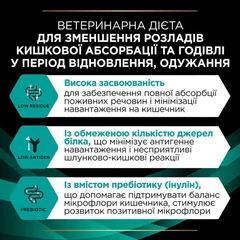 Purina Корм для котів