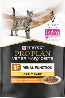 Purina Pro Plan Корм для дорослих собак