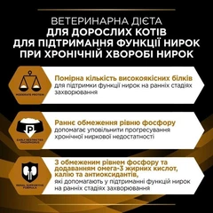 Purina Pro Plan Корм для дорослих собак