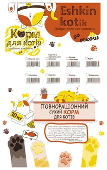 Wanted Корм для дорослих собак