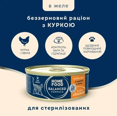 Home Food Вологий корм (шматочки в желе)