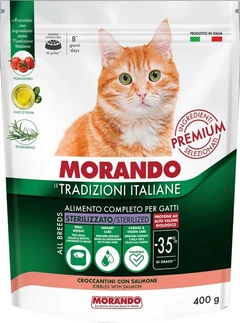 Morando Корм