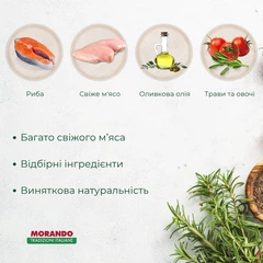 Morando Корм