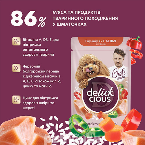 Delickcious Корм з курка м'ясо та м'ясні субпродукти для собак