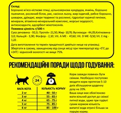 Prime Корм для дорослих собак