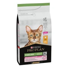 Purina Pro Plan Корм
