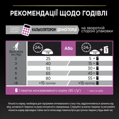 Purina Pro Plan Корм