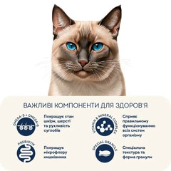 Home Food Корм для дорослих собак