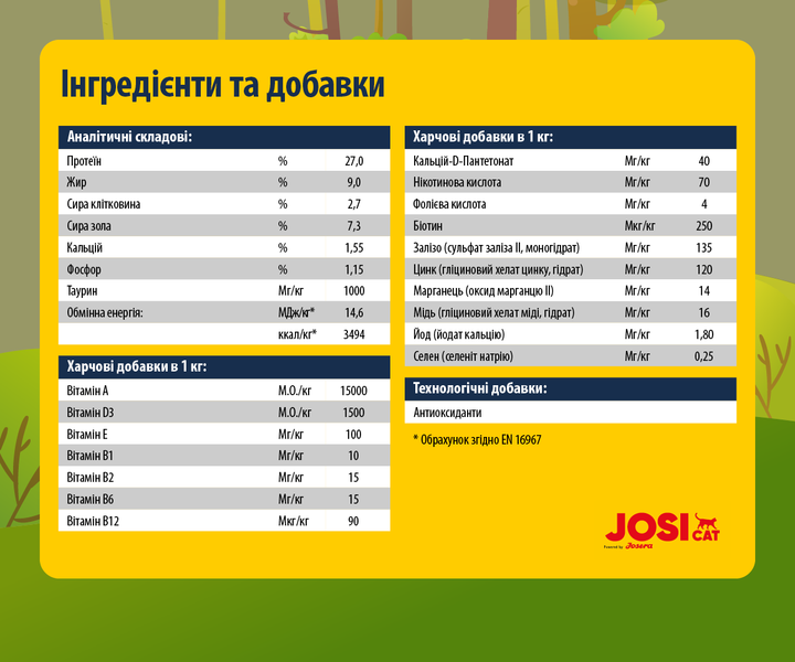 JosiCat Корм для дорослих котів