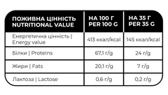 Waudog Ласощі для собак