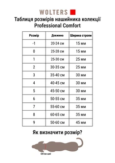 Нашийник для собак пом'якшений Wolters Professional Comfort 5 45-50 см / 30 мм Зелений