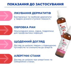 ModeS Препарат