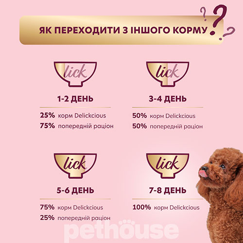 Delickcious Корм з індичкою для дорослих собак