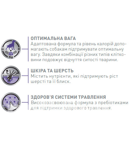 Royal Canin Neutered Adult in Gravy - Ветеринарна дієта для стерилізованих собак різних порід, схильних до набору зайвої ваги (шматочки у соусі)