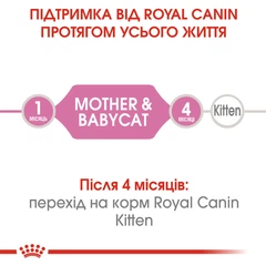 Royal Canin Паштет для кошенят