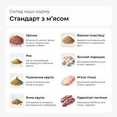 Екструдований корм-каша ProKorm стандарт з м'ясом для собак для великих та середніх порід 10кг (Термін придатності 2 місяці)