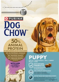 Purina Dog Chow Корм для собак