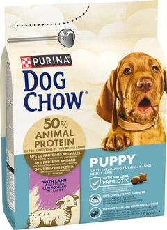 Purina Dog Chow Корм для собак