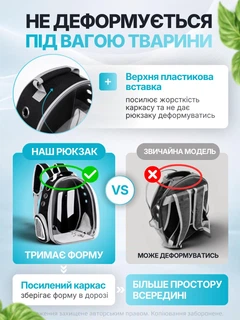 Senye Рюкзак переноска для кота кішки собаки домашніх тварин до 8 кг з віконцем прозорий котячі рюкзаки для переноски перенесення котів кішок маленьких собак чорний (002151)