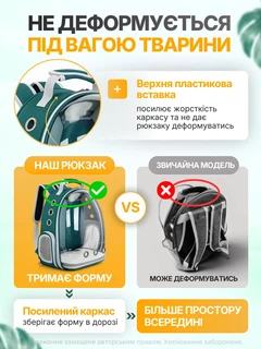 Senye Рюкзак переноска для кота кішки собаки домашніх тварин до 8 кг з віконцем прозорий котячі рюкзаки для переноски перенесення котів кішок маленьких собак зелений (002277)
