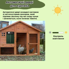 Без бренду Автоматичні двері для курника Chicken House світлочутливі ворота для сільськогосподарських тварин / птиці від хижаків, зелений "P" (85736885)