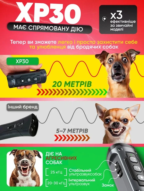 Без бренду Професійний ультразвуковий відлякувач собак з трьома випромінювачами Sonic Dark Detterrents XP30 5595