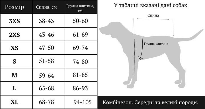 Одяг для собак з утепленням, водостійкий, для собак середніх та великих порід SKU 00455 Siberia Black , Your Stylish Hunter. Розмір 3XS (від спаніелю, корги до алабаю, вівчарки).