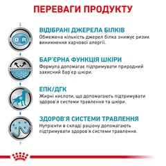 Royal Canin Корм з качка м'ясо та м'ясні субпродукти для собак
