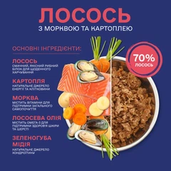 Fish4Dogs Корм для собак