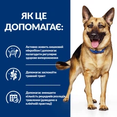 Hill's Корм з куркою для собак