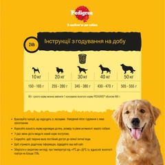 Pedigree Корм для дорослих собак