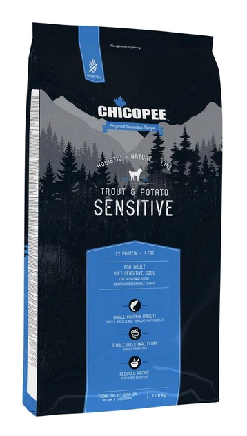 Chicopee Корм